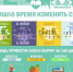 ПРИШЛО ВРЕМЯ ИЗМЕНИТЬ СЕБЯ! - Городская детская поликлиника